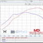 McLaren MP4-12C/650S/GT – Pure900