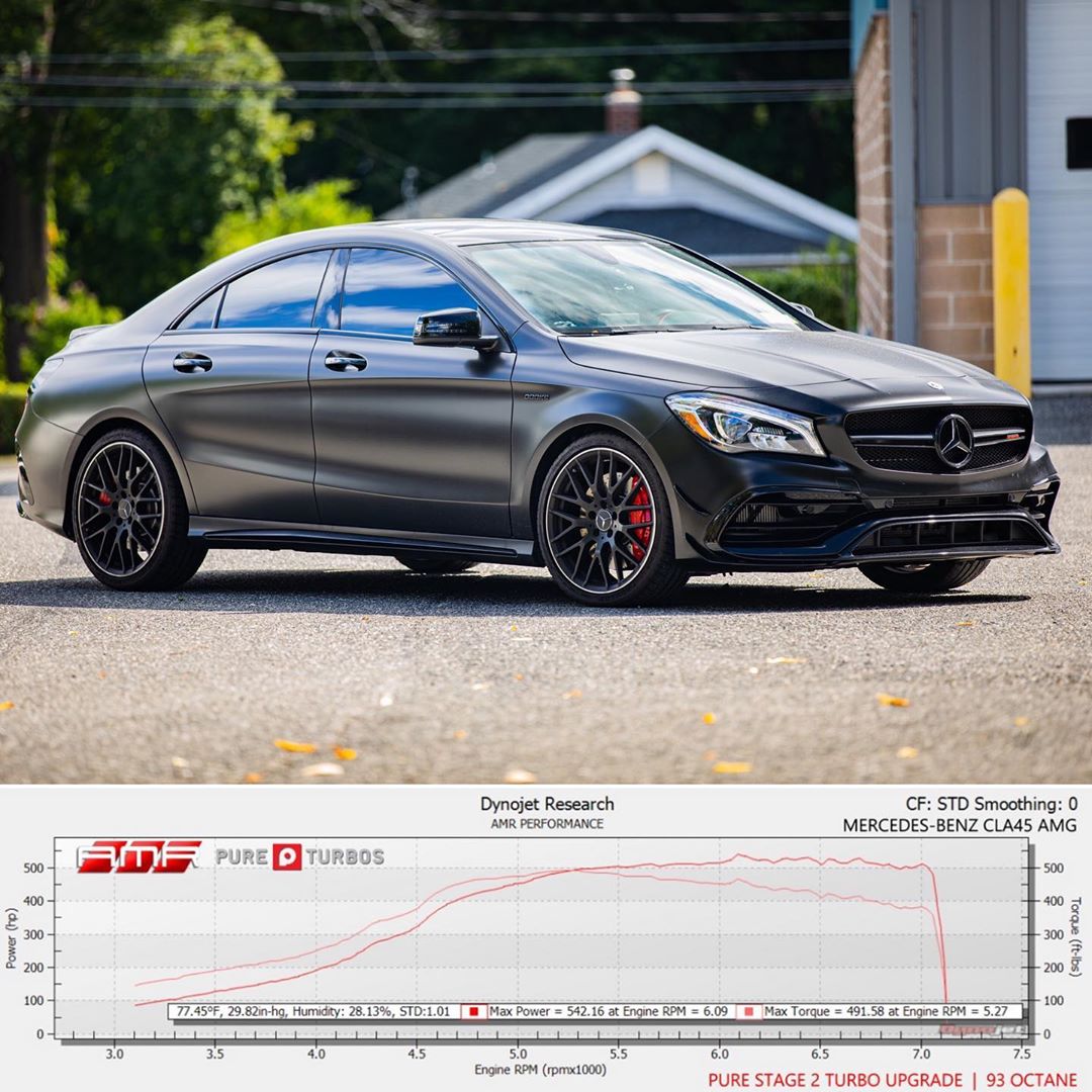 Mercedes Benz (CLA45/GLA45/A45) M133 – Pure650